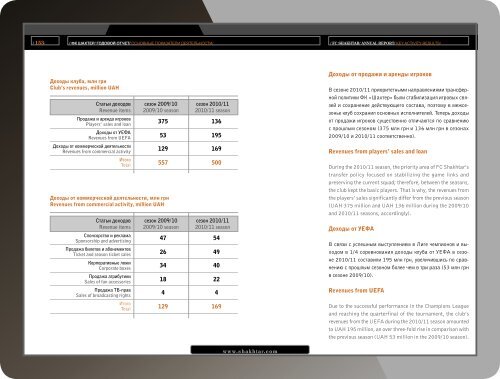 /Ð¤Ð Ð¨ÐÐ¥Ð¢ÐÐ /ÐÐÐÐÐÐÐ ÐÐ¢Ð§ÐÐ¢ \ FC SHAKHTAR/ANNUAL REPORT/