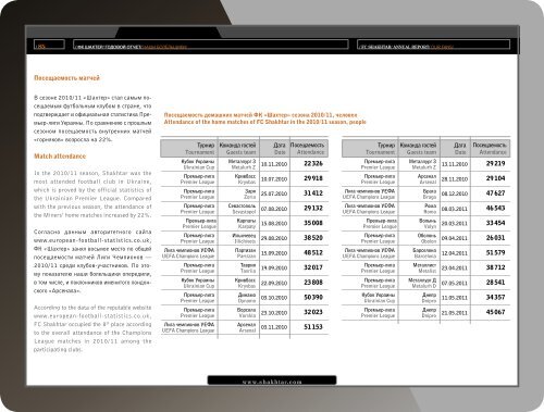 /Ð¤Ð Ð¨ÐÐ¥Ð¢ÐÐ /ÐÐÐÐÐÐÐ ÐÐ¢Ð§ÐÐ¢ \ FC SHAKHTAR/ANNUAL REPORT/