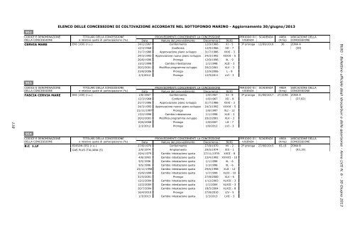 Bollettino ufficiale degli idrocarburi e delle georisorse - Unmig ...