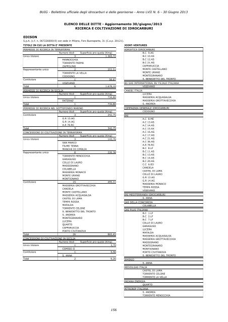 Bollettino ufficiale degli idrocarburi e delle georisorse - Unmig ...