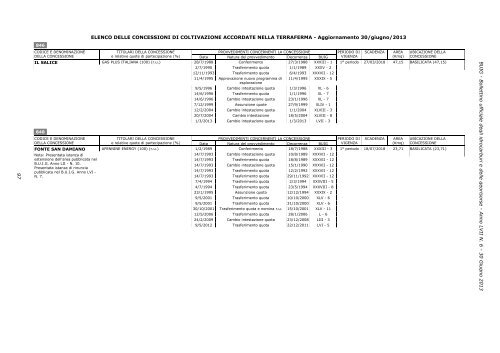 Bollettino ufficiale degli idrocarburi e delle georisorse - Unmig ...