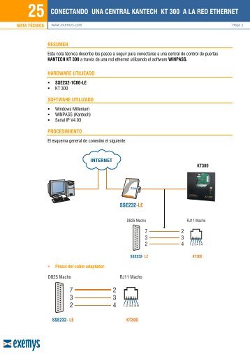 25 conectando una central kantech kt 300 a la red ethernet - Exemys