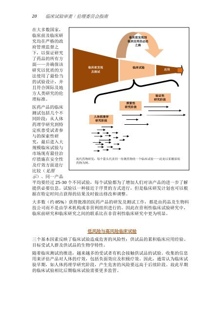 临床试验审查： 伦理委员会指南 - Global Health Trials