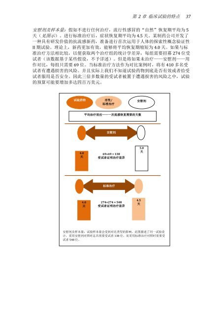 临床试验审查： 伦理委员会指南 - Global Health Trials