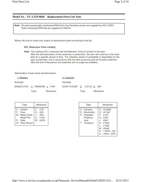 Model No. : TC-L32XM6H Schematic Diagram Note Page 1 of 34 ...