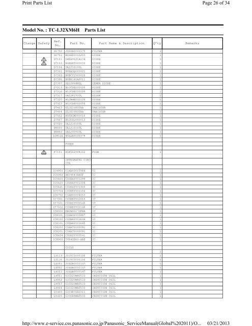 Model No. : TC-L32XM6H Schematic Diagram Note Page 1 of 34 ...