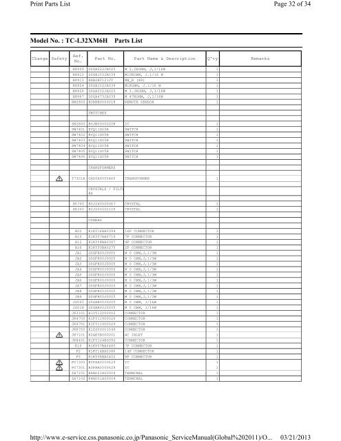 Model No. : TC-L32XM6H Schematic Diagram Note Page 1 of 34 ...