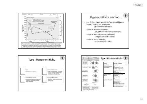 Hand out sheet - Faculty of Medicine - มหาวิทยาลัยนเรศวร