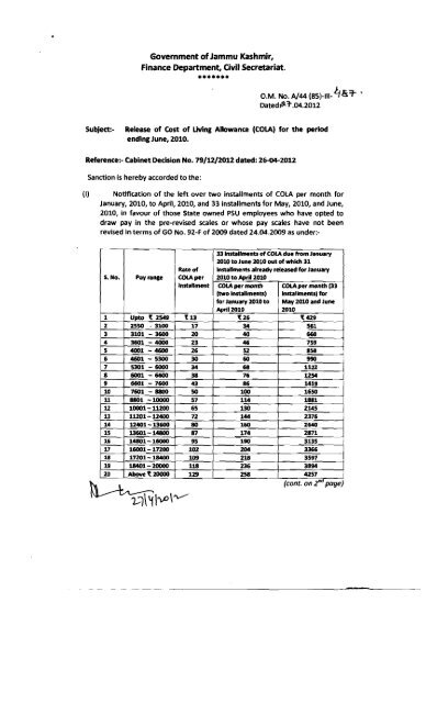 Government of Jammu Kashmir, Finance Department, Civil Secretariat.