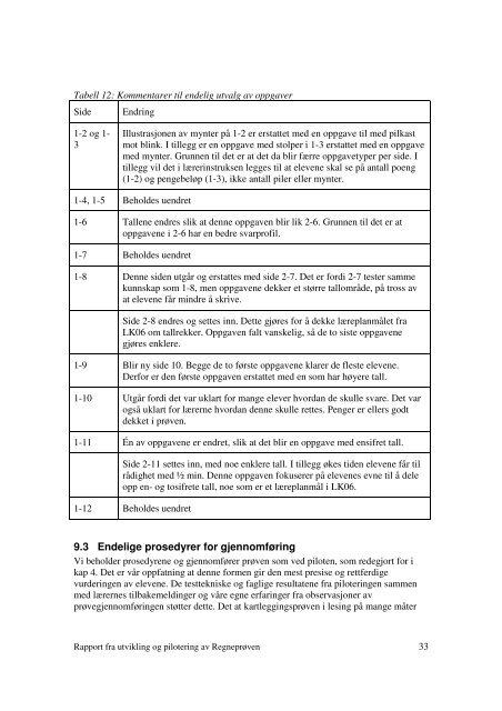 Rapport fra utvikling og pilotering av âRegneprÃ¸venâ - Det ...