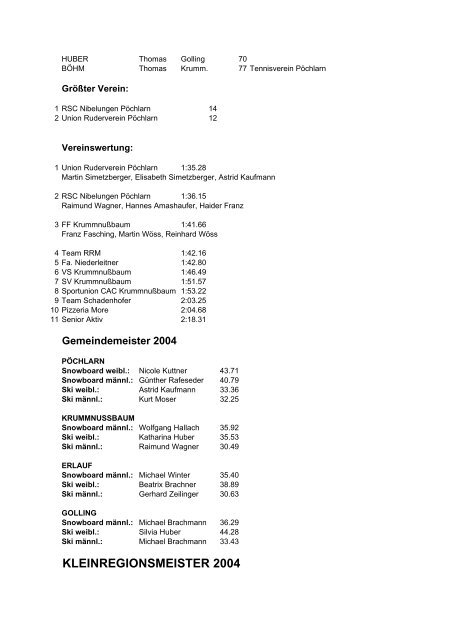 Ergebnis Skimeisterschaft 2004 - .PDF