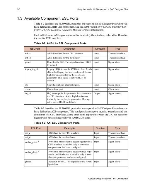 Carbon GIC PL390 Model User Guide for SoC Designer Plus