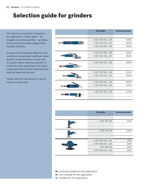 Reliable precision for sustained use. - Apneumatika