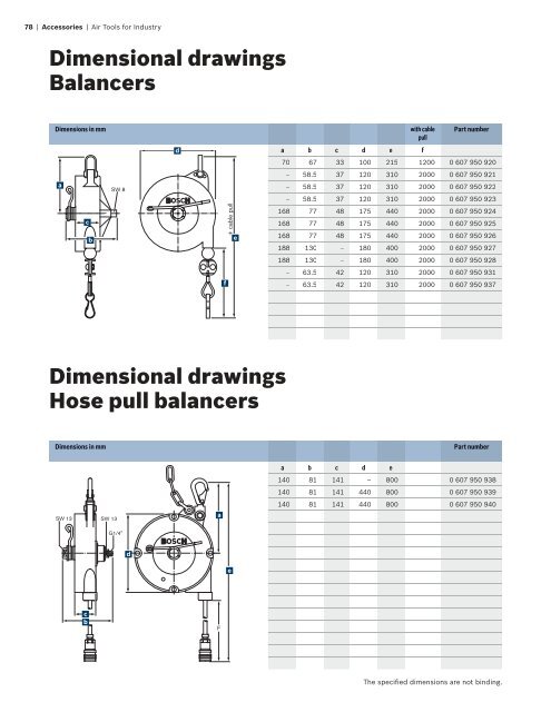 Reliable precision for sustained use. - Apneumatika