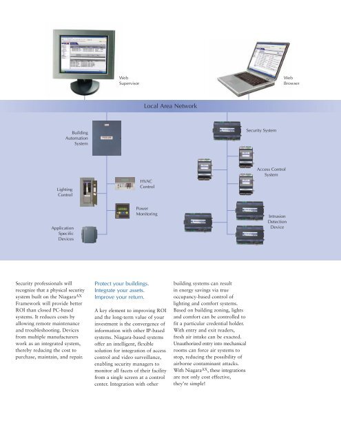 Vykon Security Brochure - Tridium