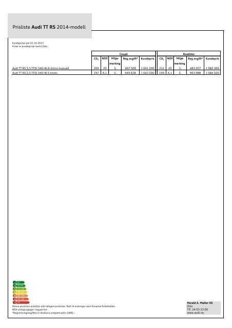 Prisliste Audi TT RS 2014-modell