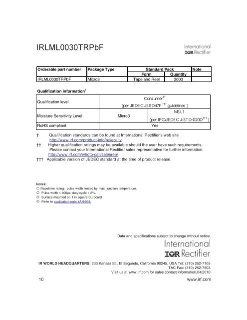 IRLML0030TRPbF Product Data sheet - Beriled