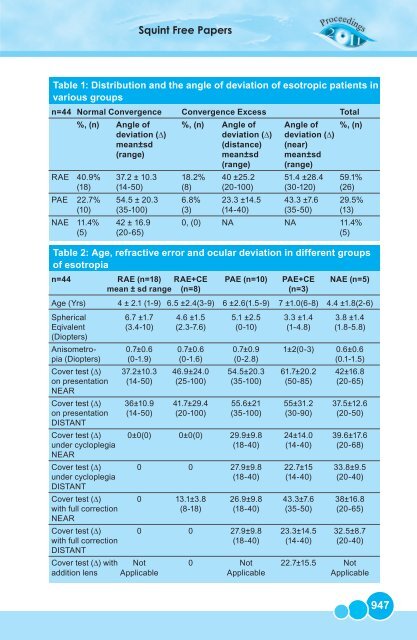 Squint Free Papers - aioseducation