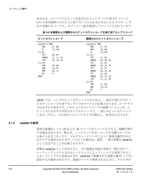 RealView Compilation Tools ã³ã³ãã¤ã©ã¦ã¼ã¶ã¬ã¤ã - ARM ...