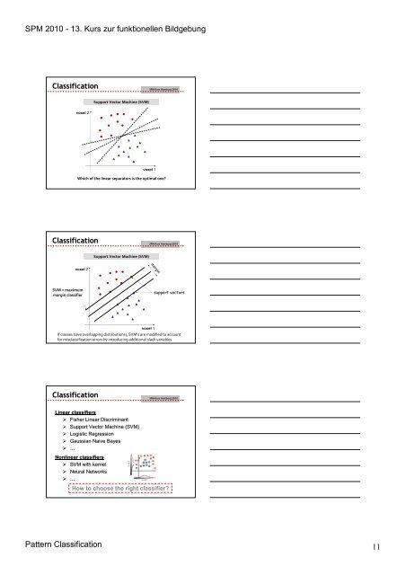 Multivariate Pattern Classification