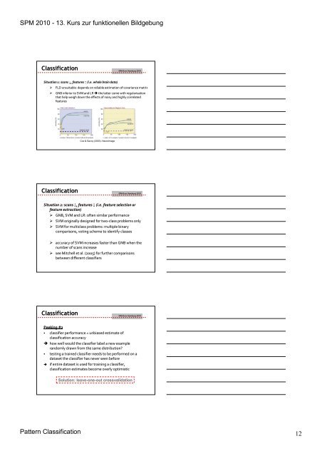 Multivariate Pattern Classification