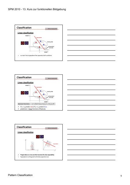 Multivariate Pattern Classification