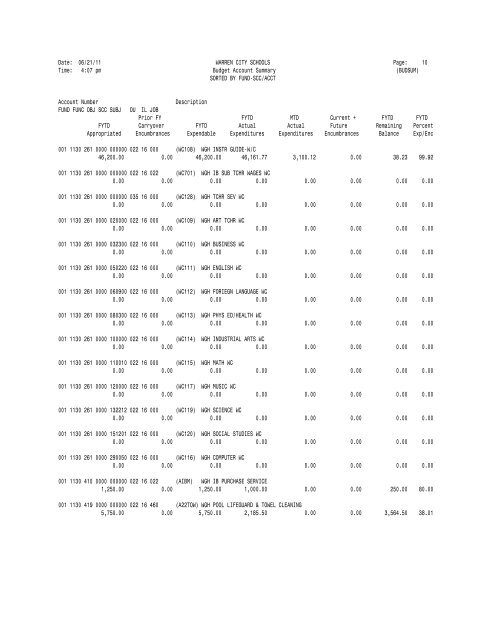 WRQ Reflection for UNIX and Dig