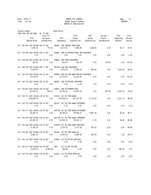 WRQ Reflection for UNIX and Dig