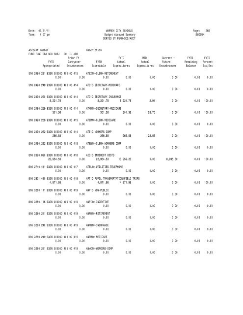 WRQ Reflection for UNIX and Dig