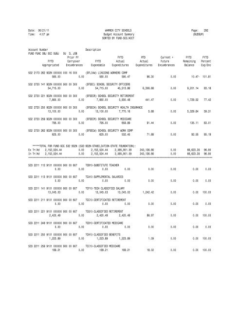 WRQ Reflection for UNIX and Dig