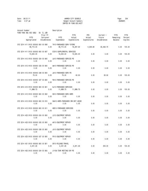 WRQ Reflection for UNIX and Dig