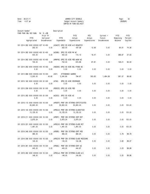 WRQ Reflection for UNIX and Dig