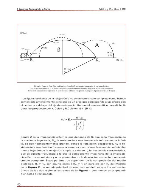 Congreso Nacional de la Carne - Eurocarne