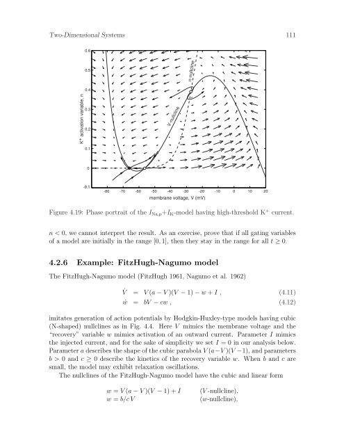 Dynamical Systems in Neuroscience: