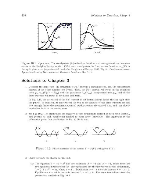 Dynamical Systems in Neuroscience: