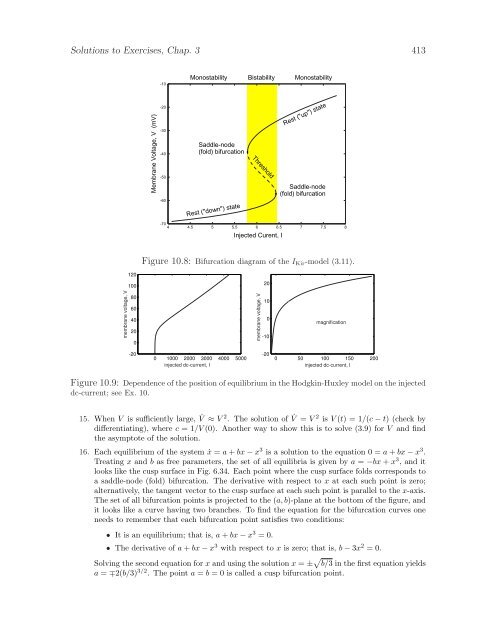 Dynamical Systems in Neuroscience: