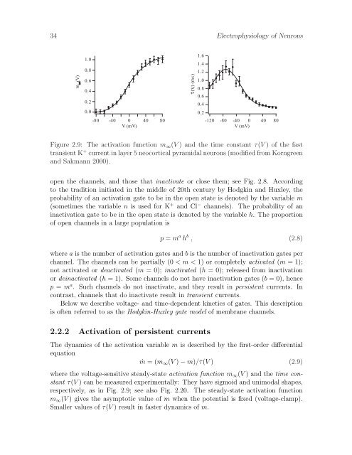 Dynamical Systems in Neuroscience: