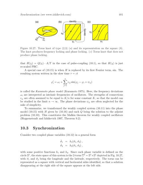 Dynamical Systems in Neuroscience: