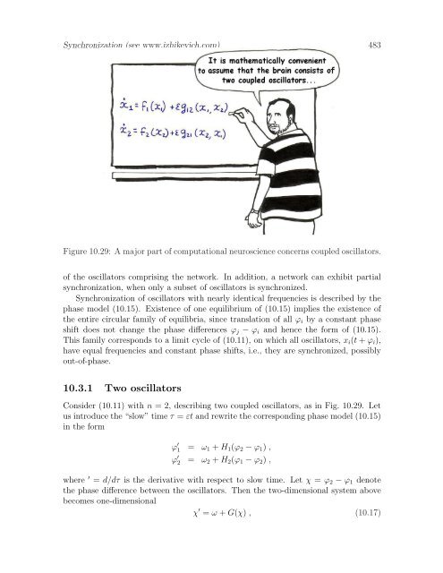 Dynamical Systems in Neuroscience: