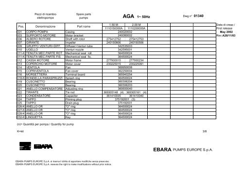 AGA 3~ 50Hz - Ebara