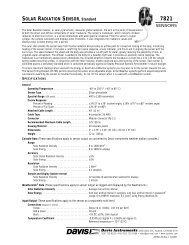 Solar Radiation Sensor Standard (7821) - Davis Instruments Corp.