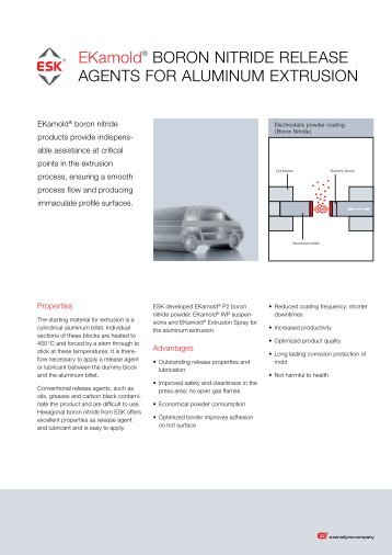 EKamold® BORON NITRIDE RELEASE AGENTS FOR ... - Hetpan.net