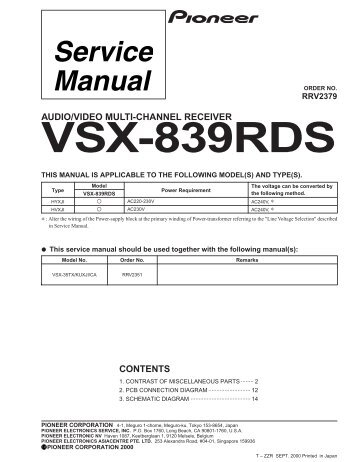 CONTENTS AUDIO/VIDEO MULTI-CHANNEL RECEIVER