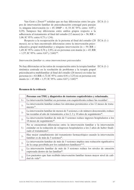 GPC sobre Trastorno Mental Grave - GuÃ­aSalud