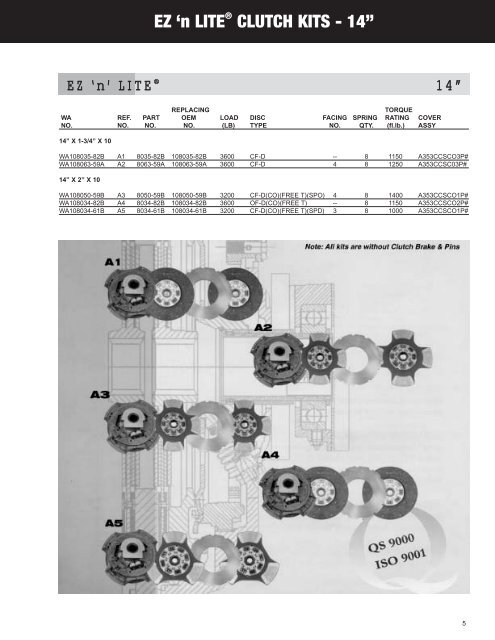 Clutch CAT002 - CARQUEST Auto Parts