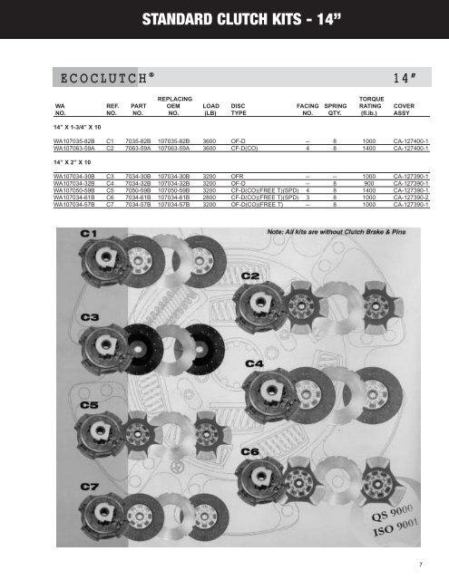 Clutch CAT002 - CARQUEST Auto Parts