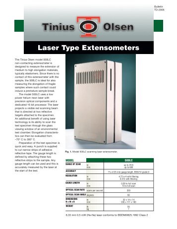 Laser Type Extensometers - Tinius Olsen