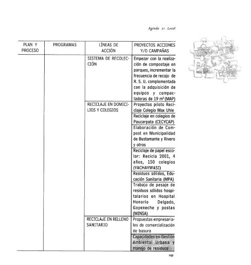 plan de gestion ambiental urbana de la ciudad de arequipa