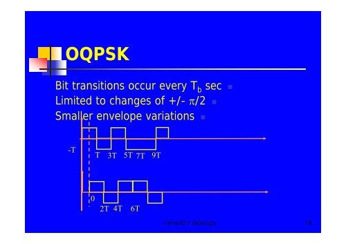 Digital Modulation Techniques in Mobile Communications