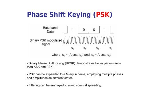 Digital Modulation Techniques in Mobile Communications